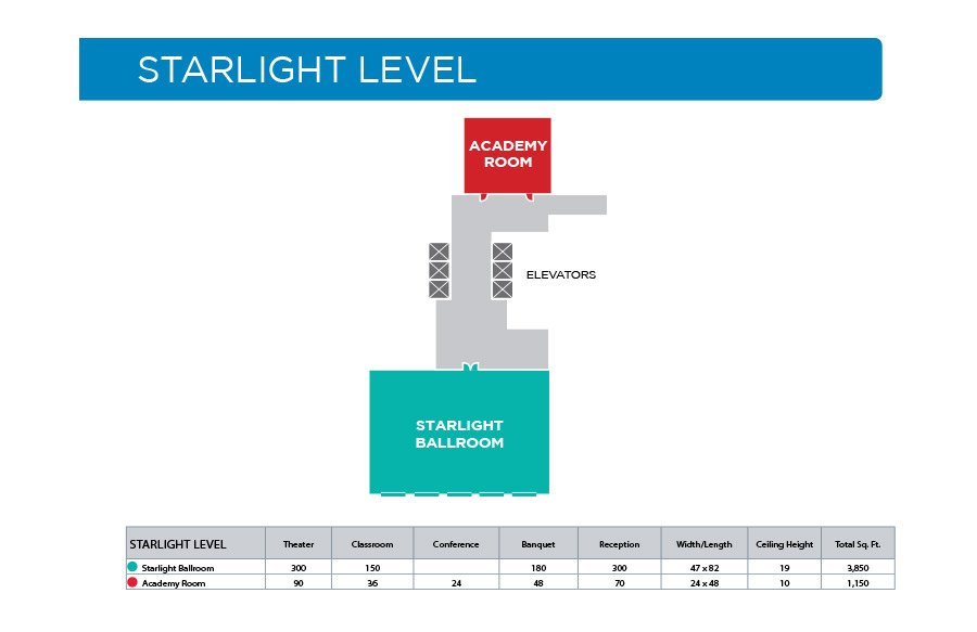floor plan atlantic city weddings meetings